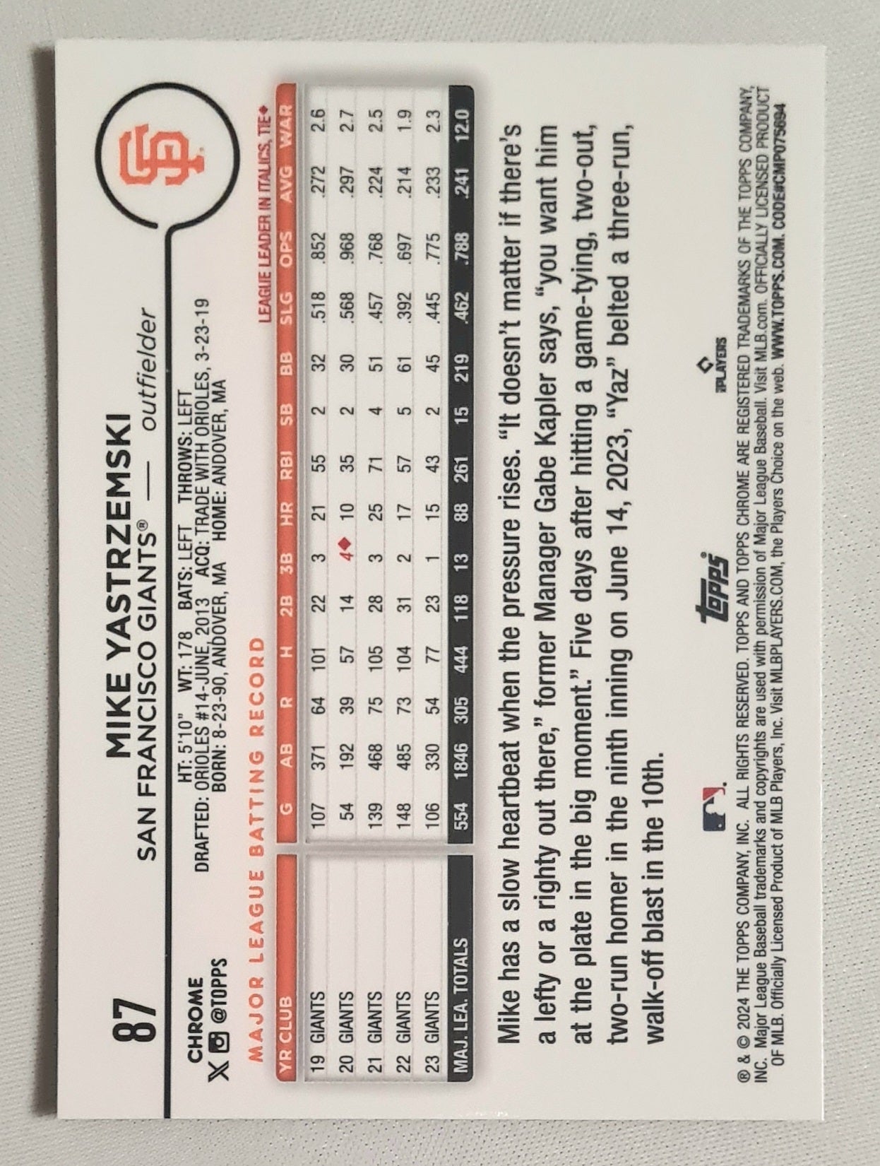 Mike Yastrzemski - 2024 Topps Chrome Baseball MLB San Francisco Giants #87 X-Factor Refractor