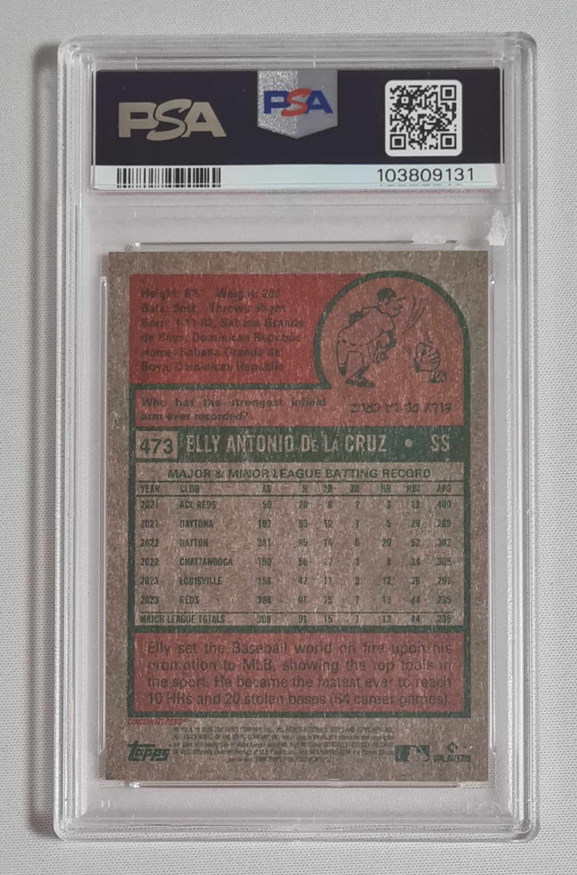 Elly De La Cruz - 2024 Topps Heritage Chrome MLB Reds (RC) #473 PSA 9 MINT