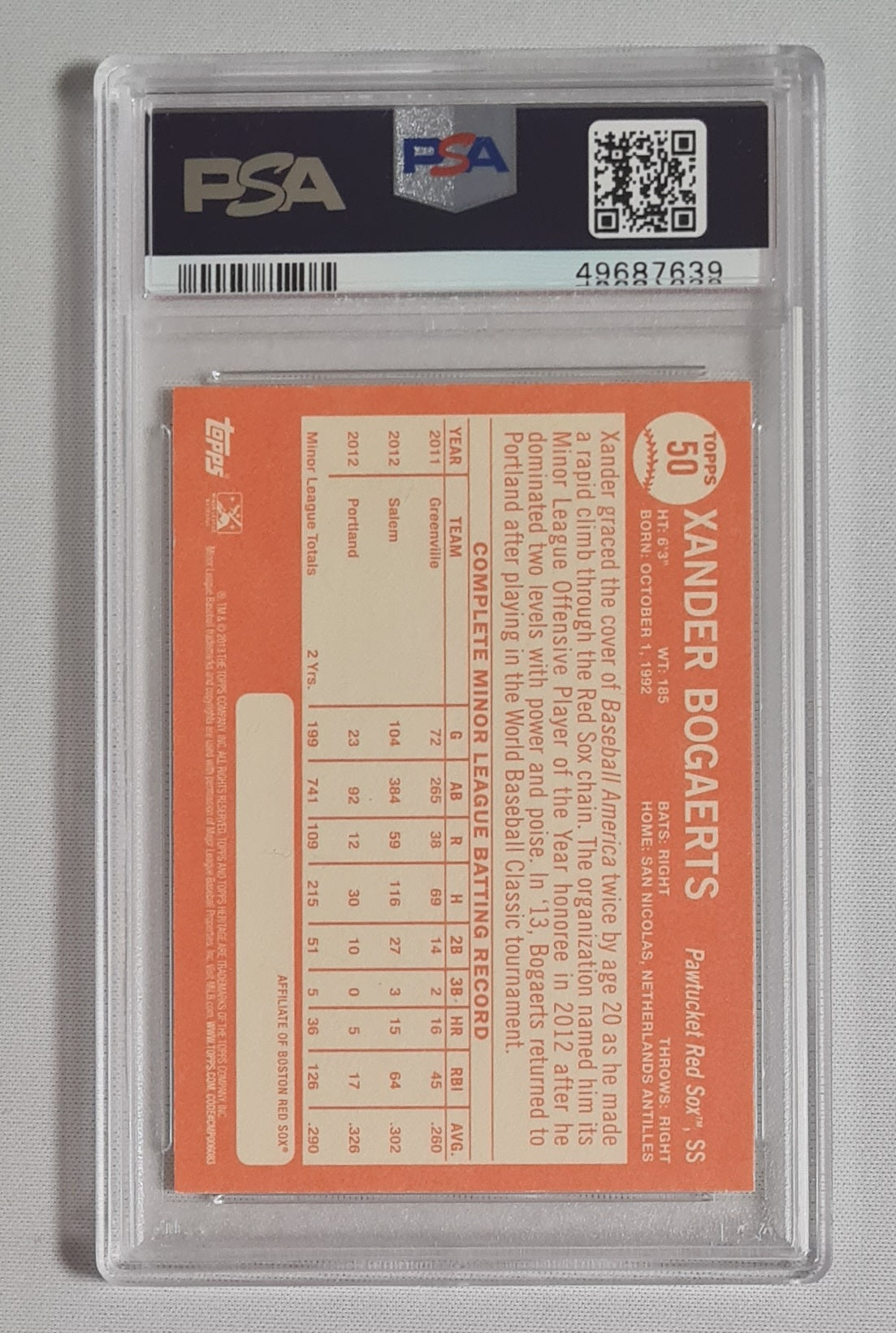 Xander Bogaerts - 2013 Topps Heritage Minor - No Bat MLB Red Sox #50 PSA 10 GEM MINT