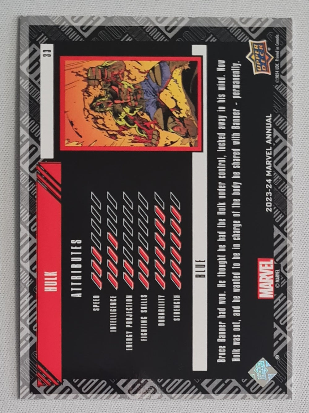 Hulk - 2023/24 Upper Deck - Marvel Annual #33 Blue Refractor