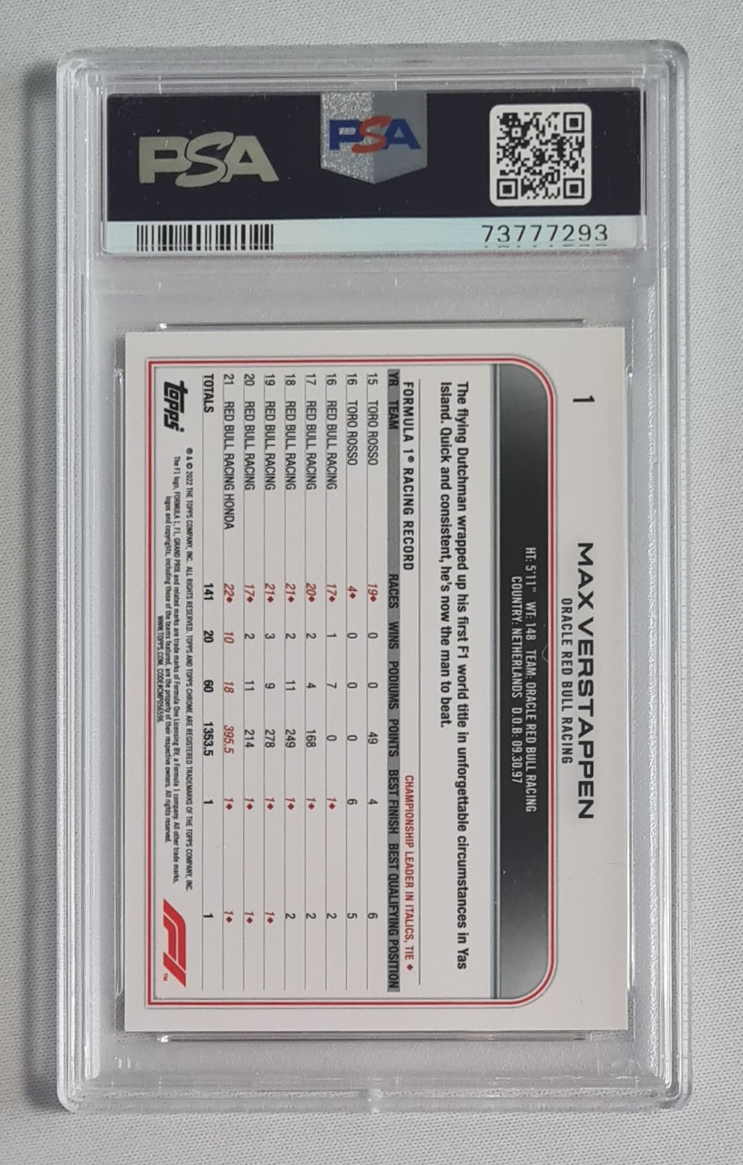 Max Verstappen - 2022 Topps Chrome F-1 Racing #1 PSA 10 GEM MINT