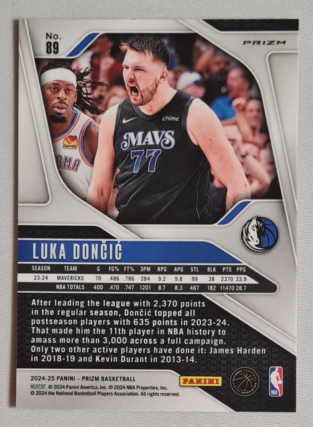 Luka Doncic - 2024-25 Panini Prizm Red Wave #89
