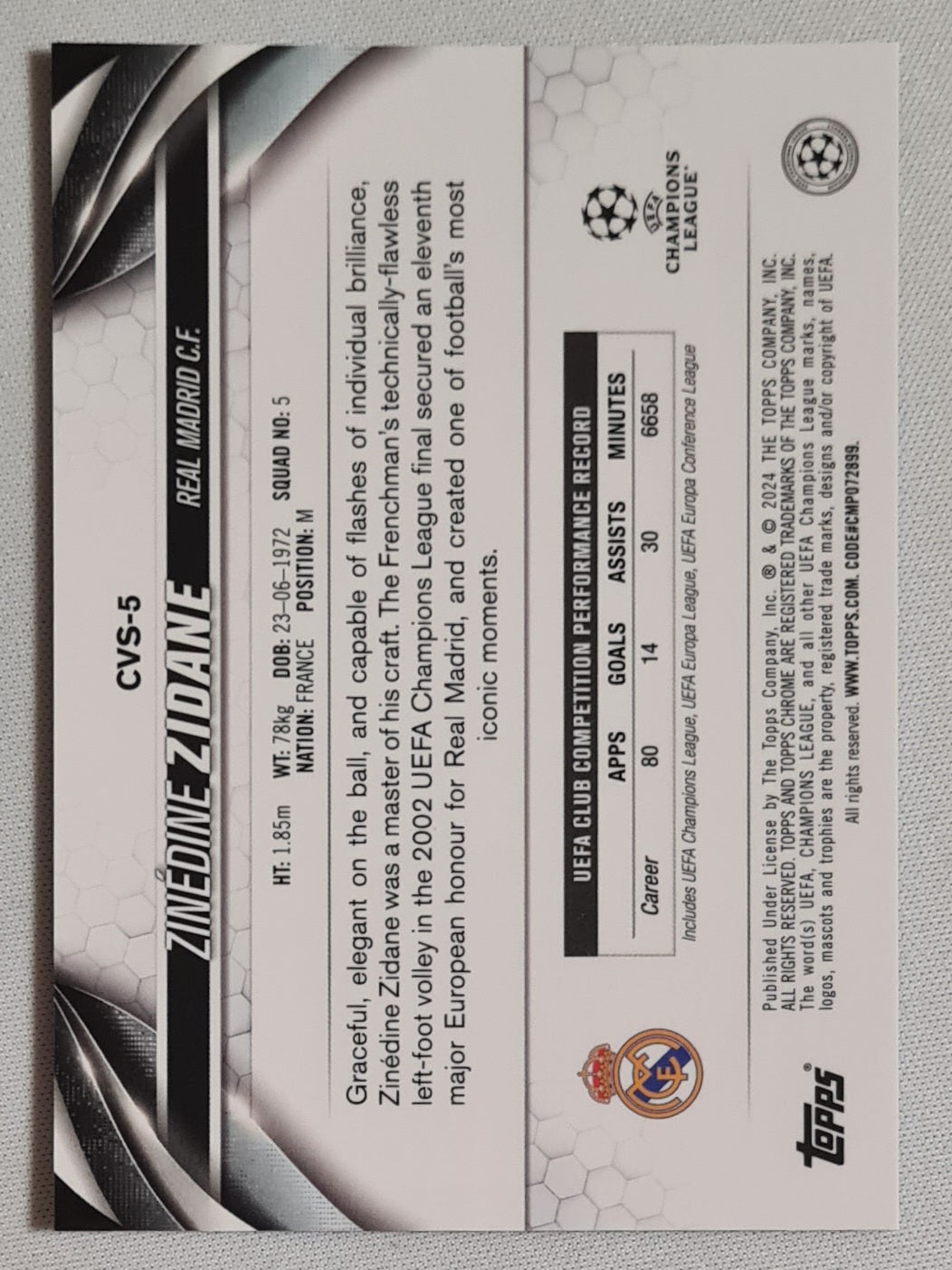 Zinedine Zidane - 2024 Topps Chrome Real Madrid C.F. #CVS-5 Blue Cracked Ice