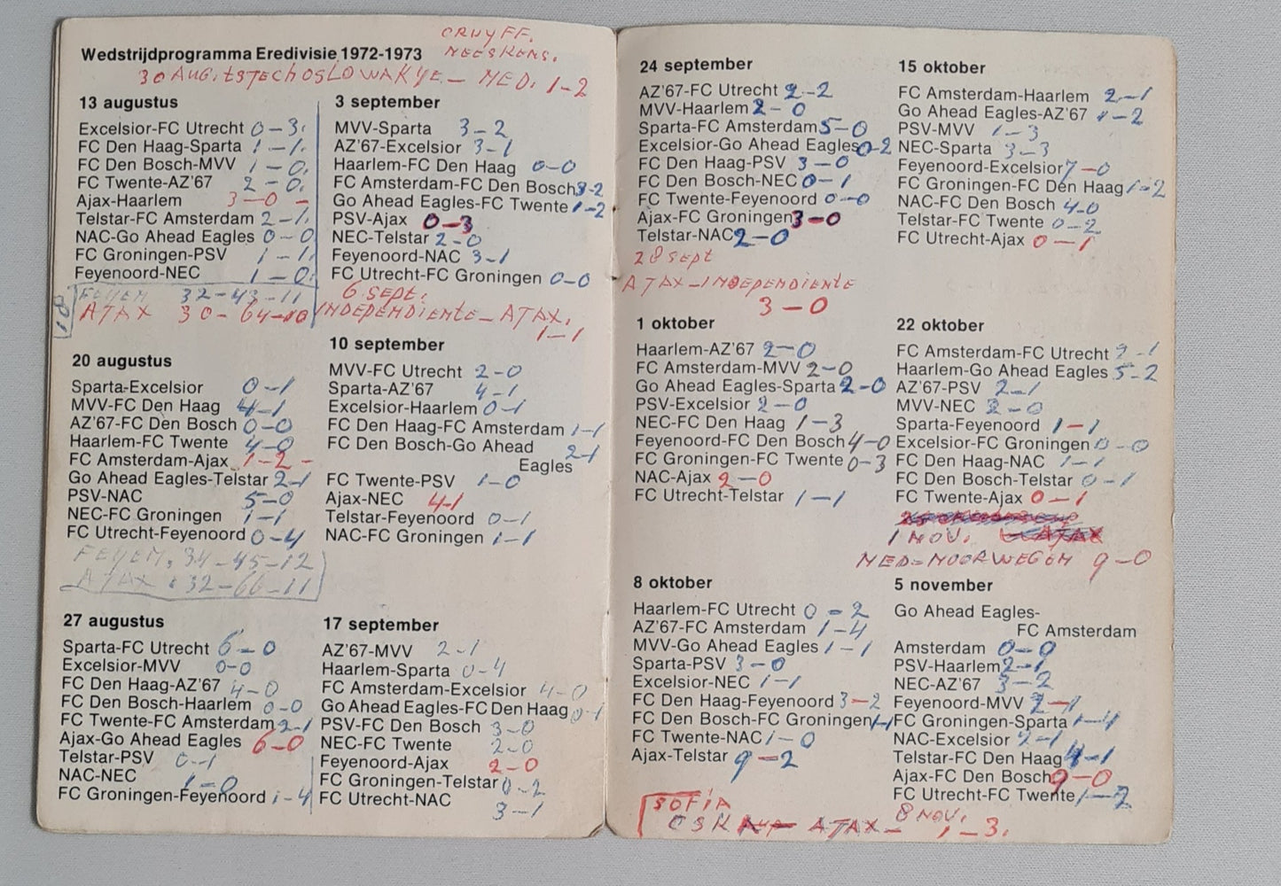 Ajax Amsterdam Program - 1972/73 Het Parool - Parool Sport - Wedstrijdprogramma Eredivisie (Used/Vintage) featuring Mr. Ajax - Sjaak Swart