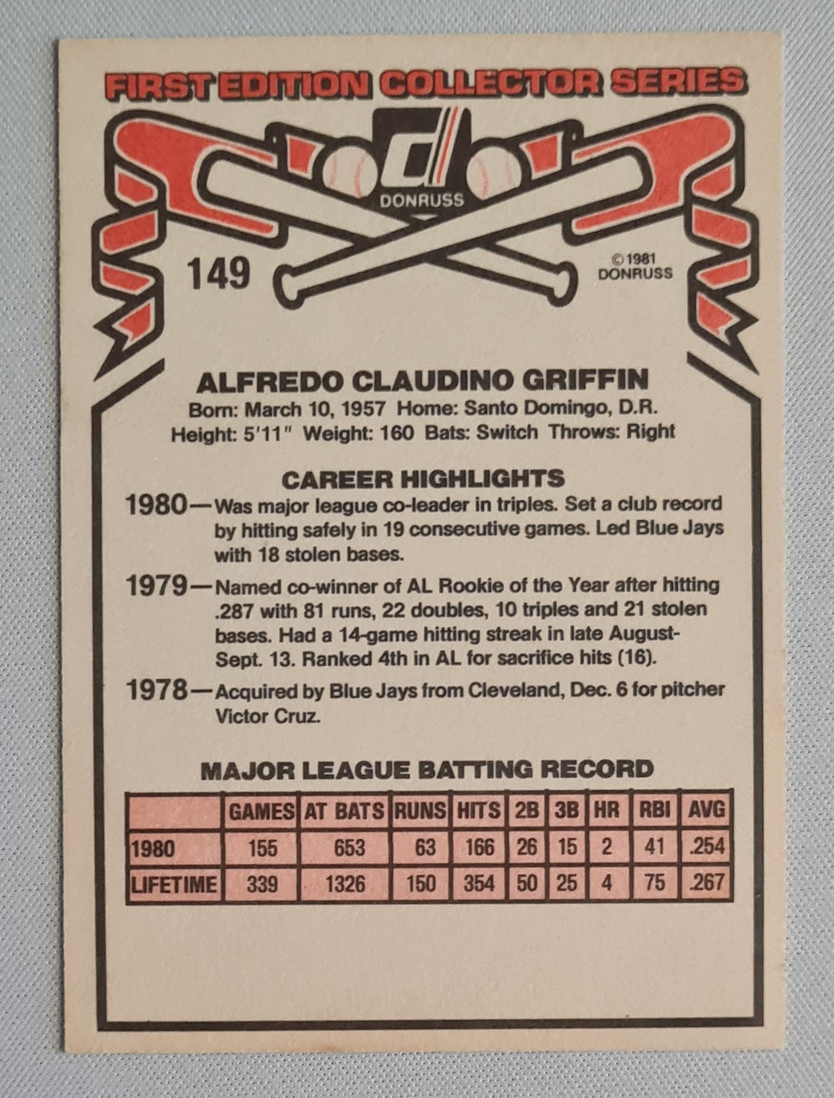 Alfredo Griffin - 1981 Donruss MLB Blue Jays First Edition Collector Series #149