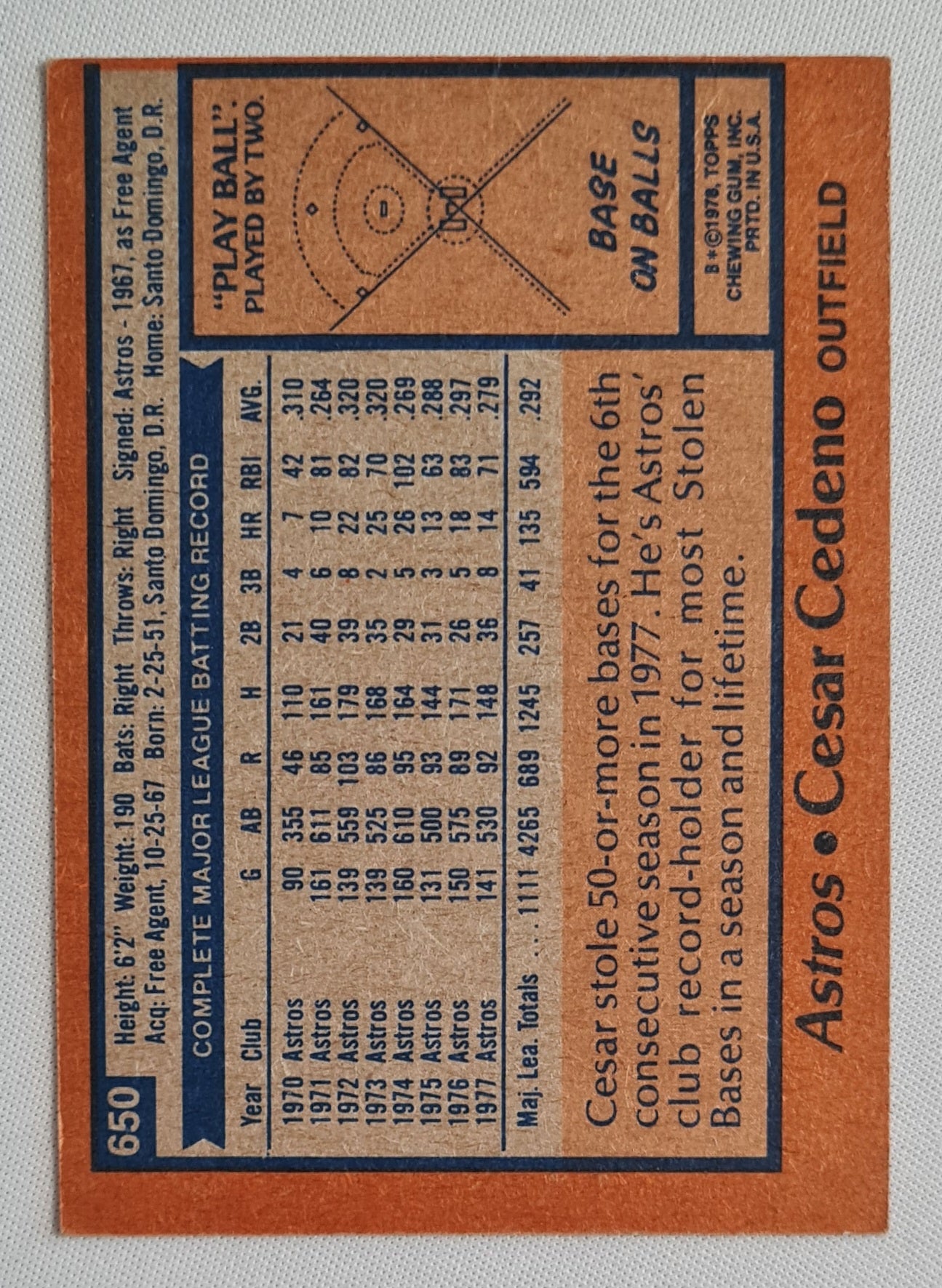 Cesar Cedeno - 1978 Topps "Chewing Gum Inc." MLB Houston Astro's #650