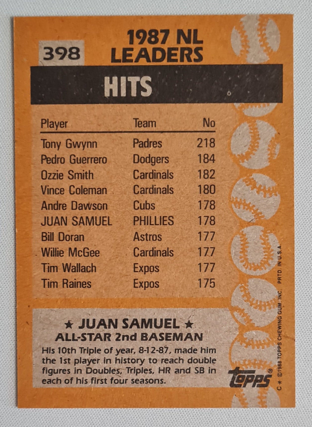 Juan Samuel - 1988 Topps "Chewing Gum Inc" 1987 NL Leaders All Star #398
