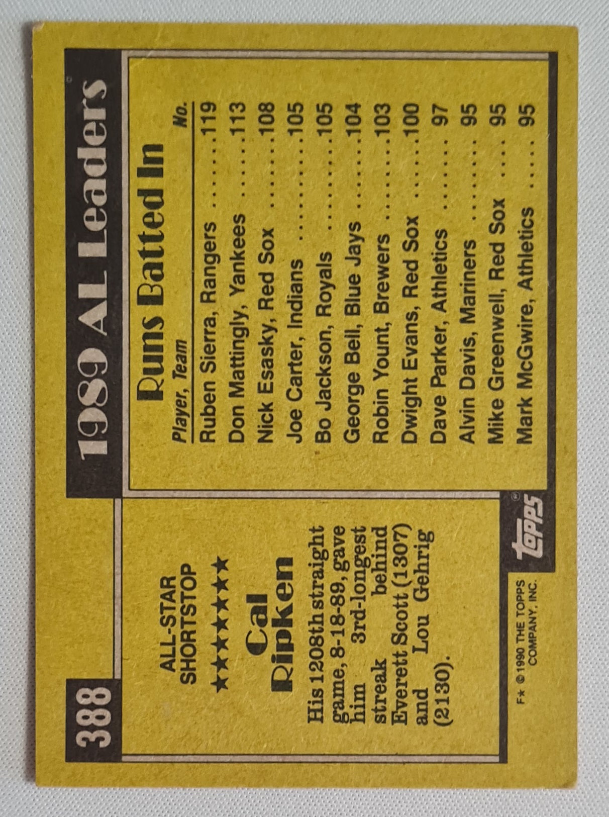 Cal Ripken - 1990 Topps (1989 AL Leaders) All Star American League MLB #388