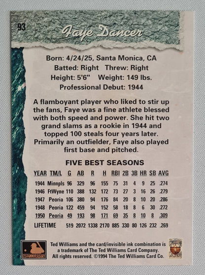 Faye Dancer - 1994 The Ted Williams Card Co. Women of Baseball #93