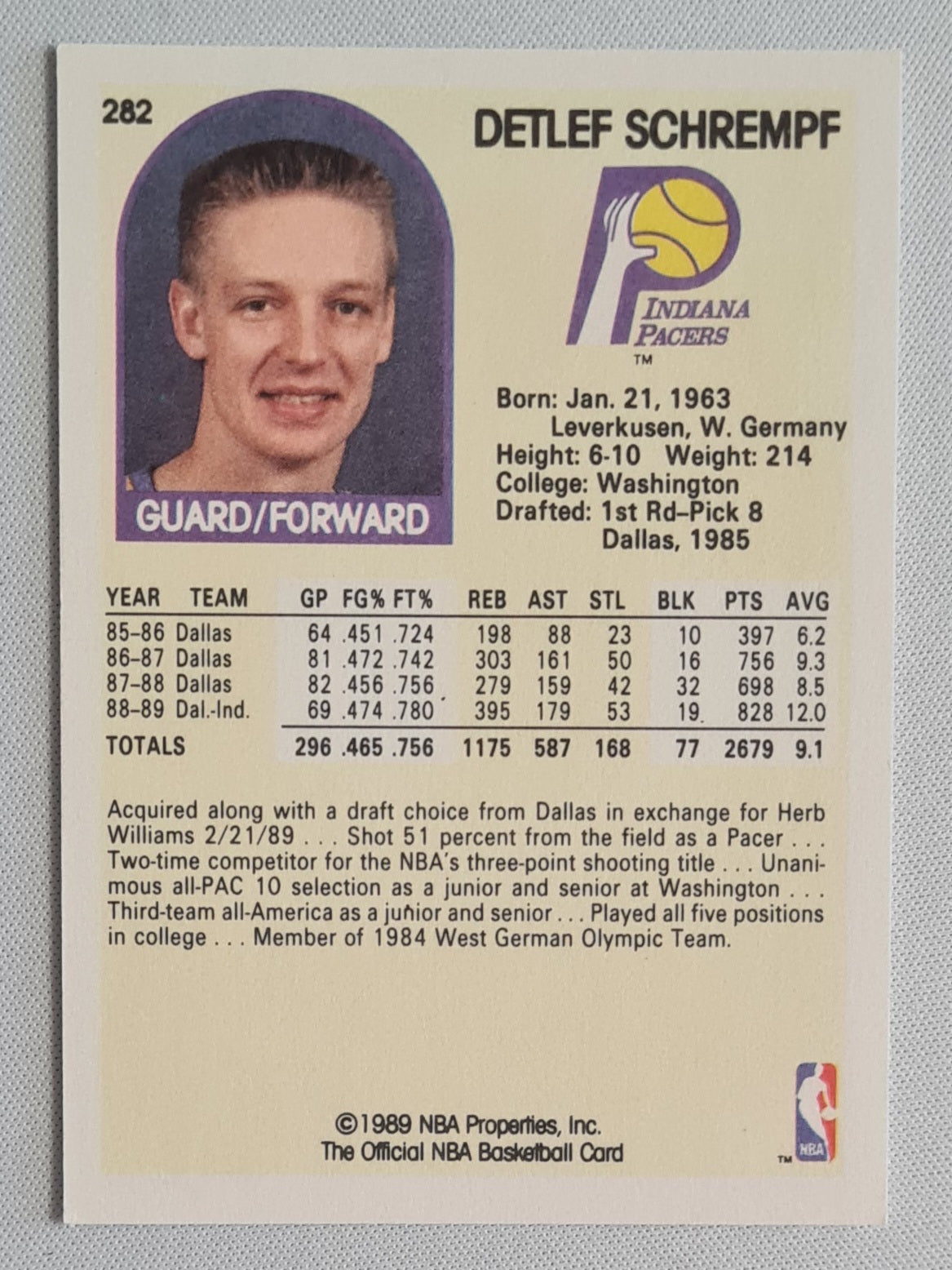 Detlef Schrempf - 1989 NBA (Hoops) Properties MLB Indiana Pacers  #282