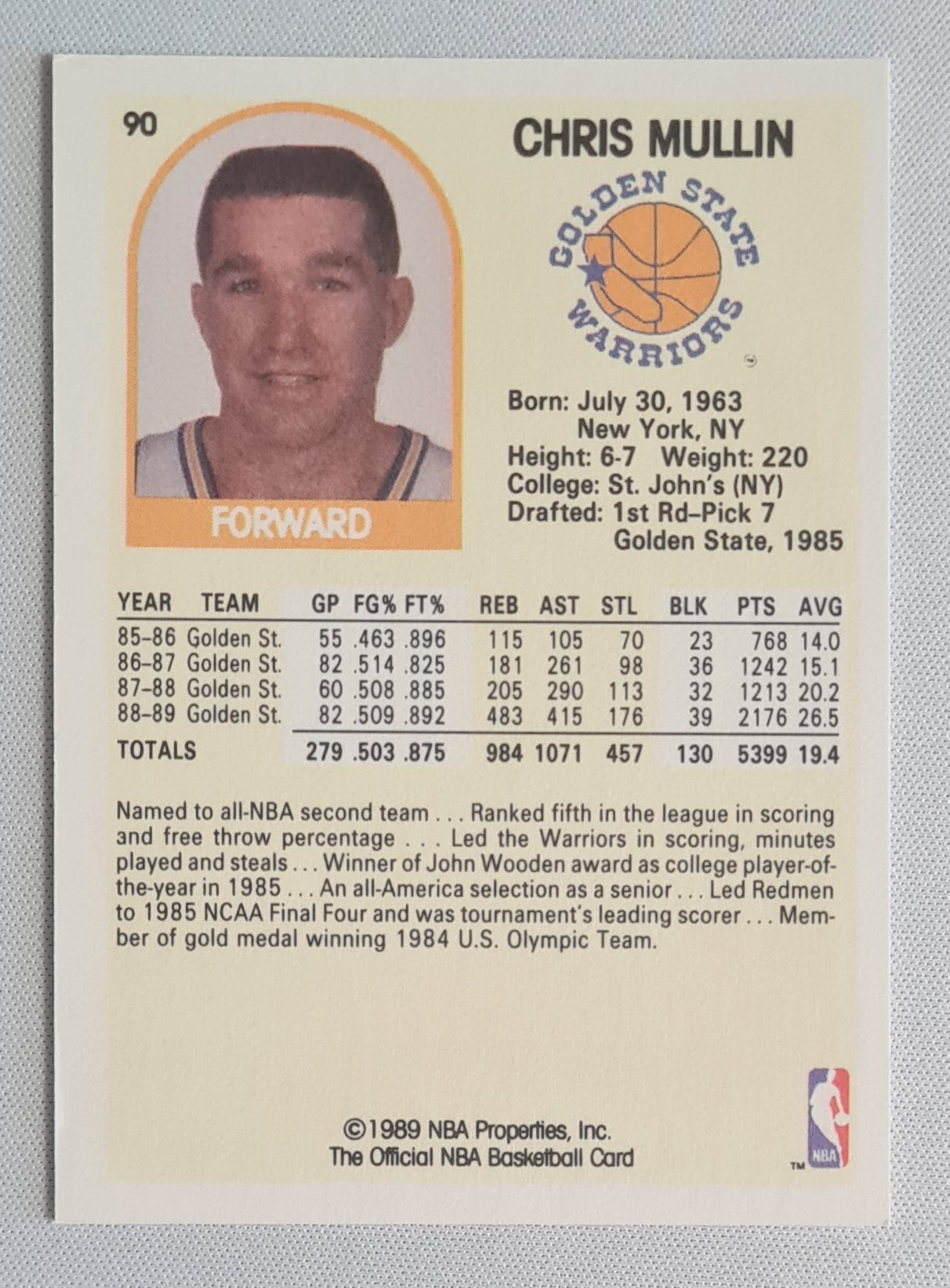 Chris Mullin - 1989 NBA (Hoops) Properties MLB Golden State Warriors  #90
