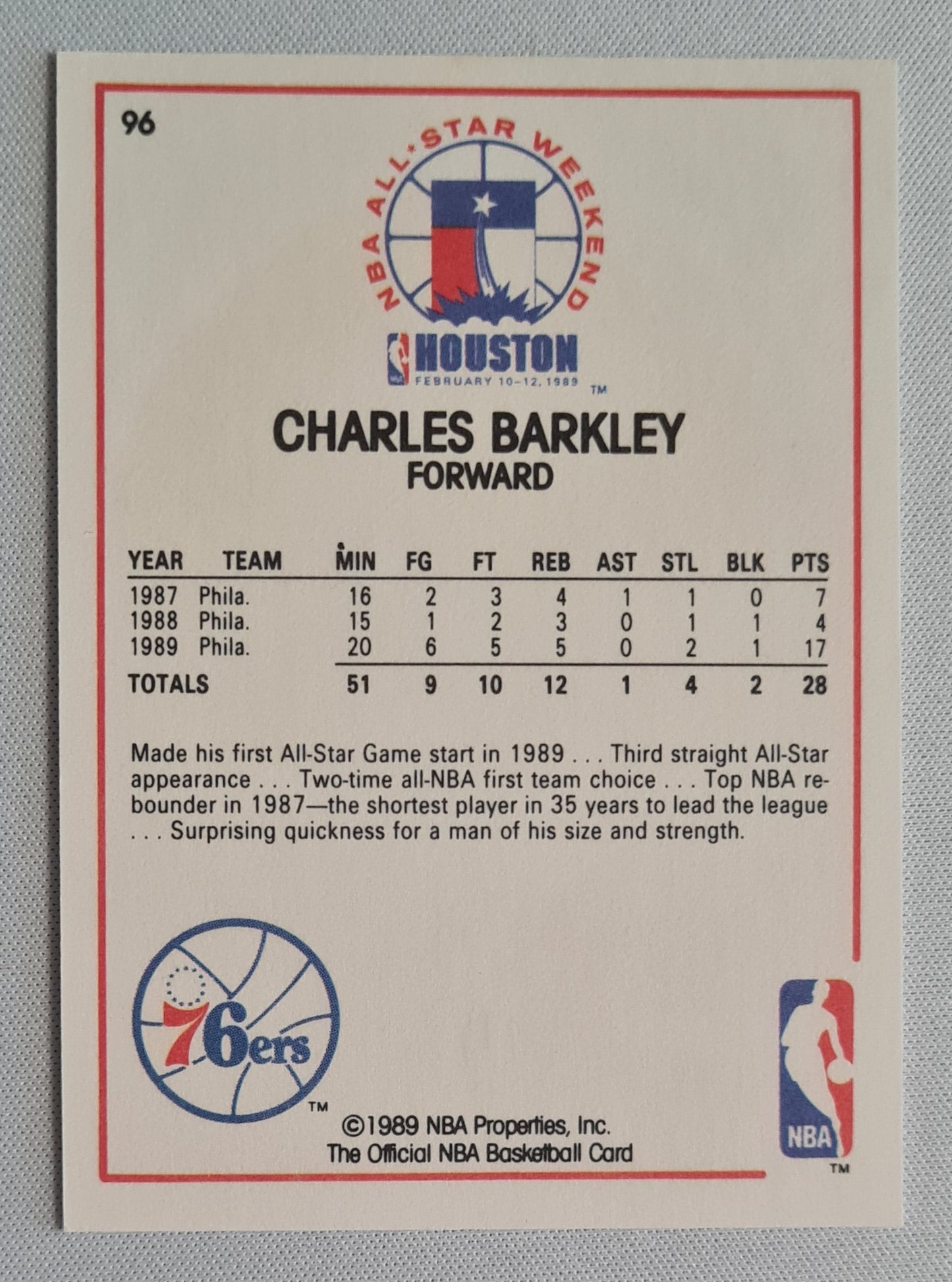 Charles Barkley - 1989 NBA Properties Inc NBA All-Star Game Weekend Houston #96