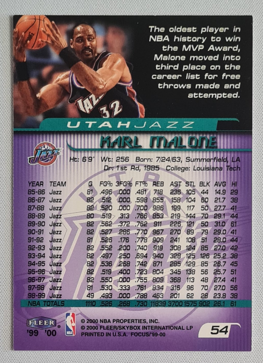 Karl Malone - 2000 Fleer Skybox NBA Basketball Utah Jazz #54