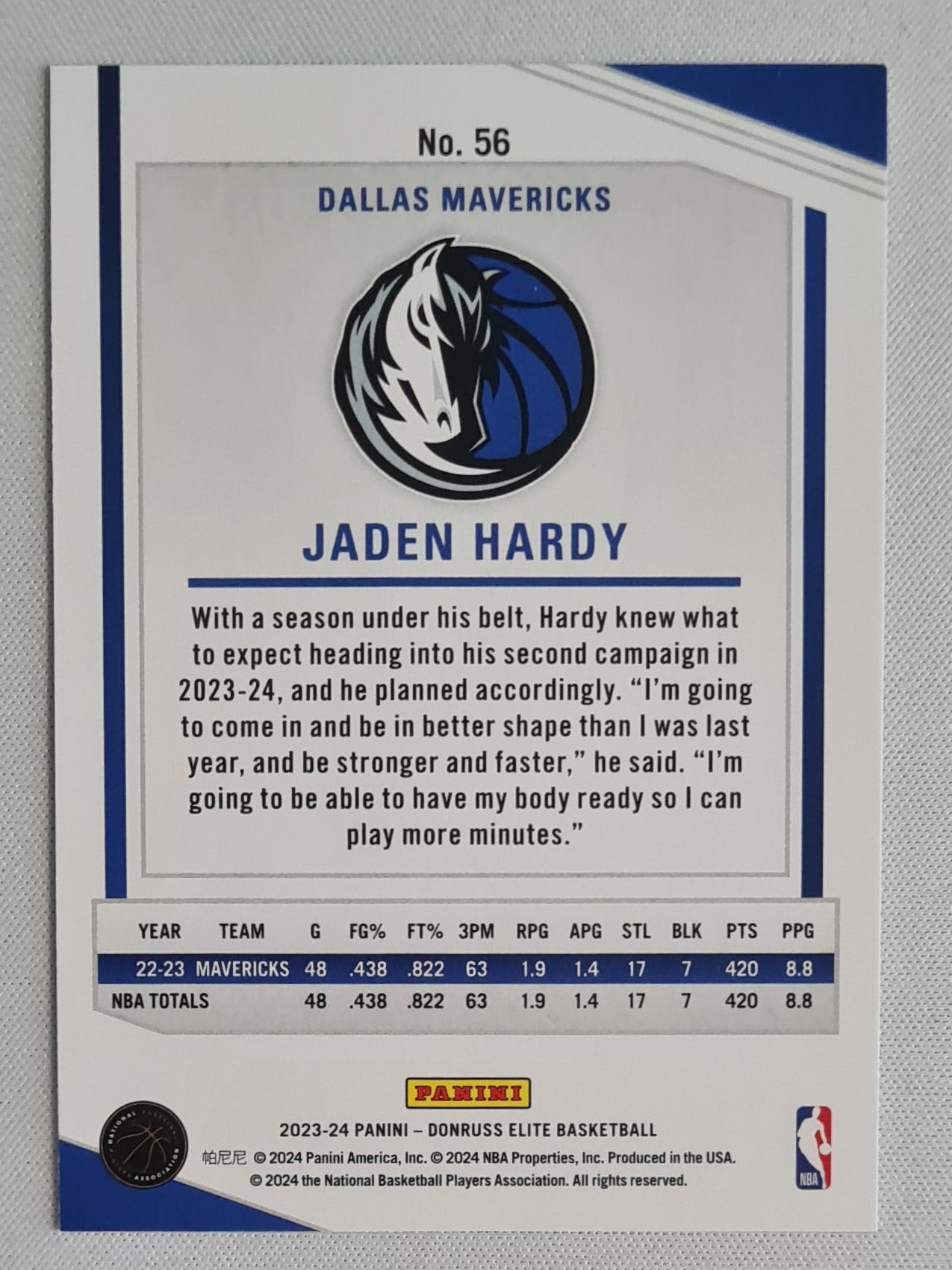 Jaden Hardy - 2023/24 Panini Donruss Elite Basketball NBA Dallas Mavericks #56 Orange