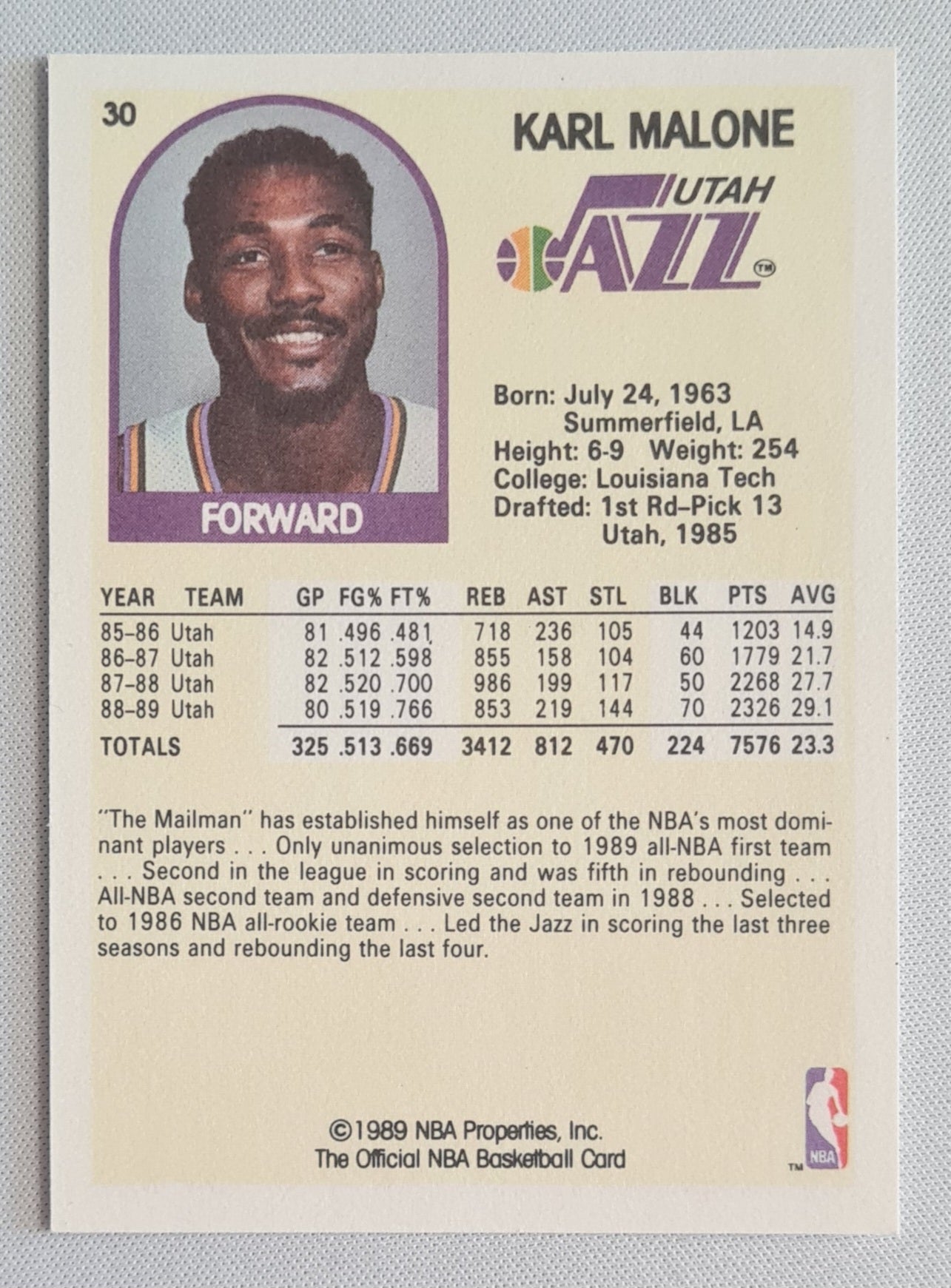 Karl Malone - 1989 NBA (Hoops) Property Inc. Utah Jazz #30