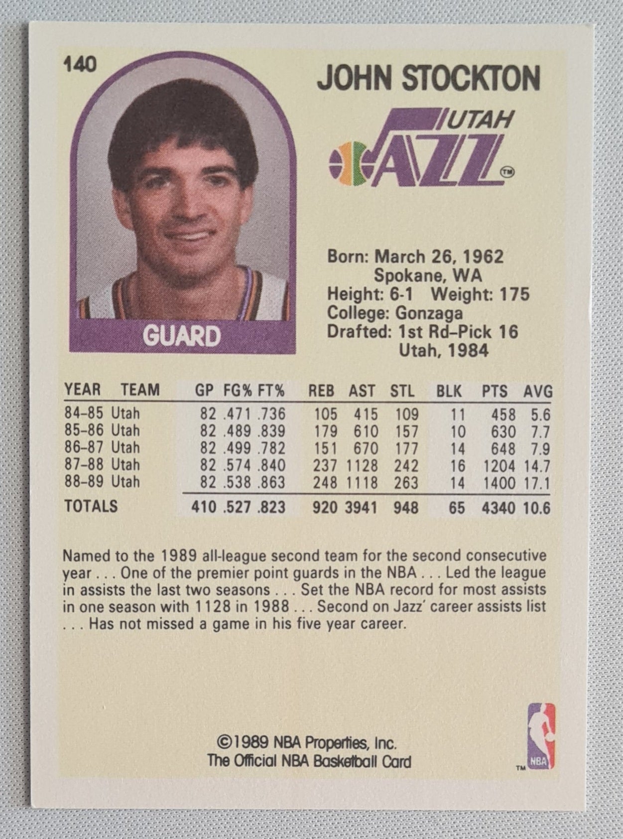 John Stockton - 1989 NBA (Hoops) Property Inc. Utah Jazz #140