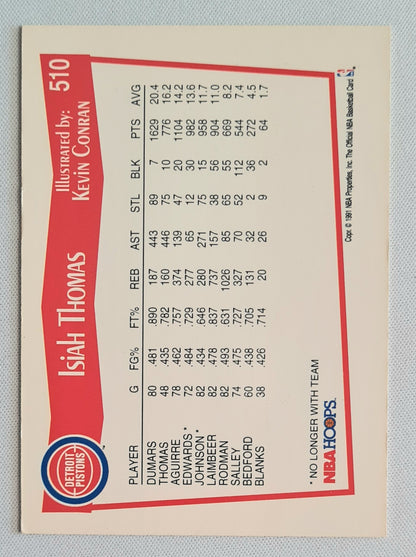 Isiah Thomas - 1991 NBA (hoops) Property Inc. Illustrated by: Kevin Conran #510