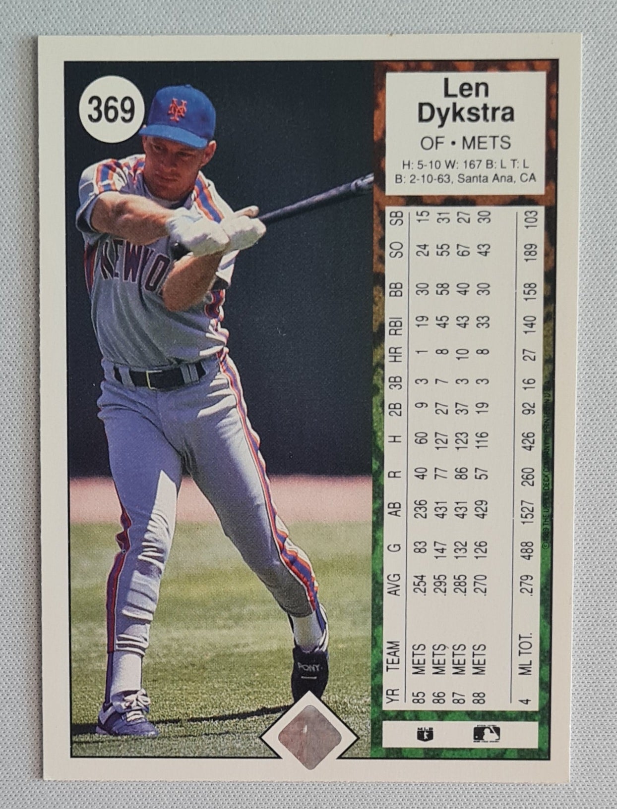 Len Dykstra - 1989 Upper Deck MLB Baseball NY Mets #369