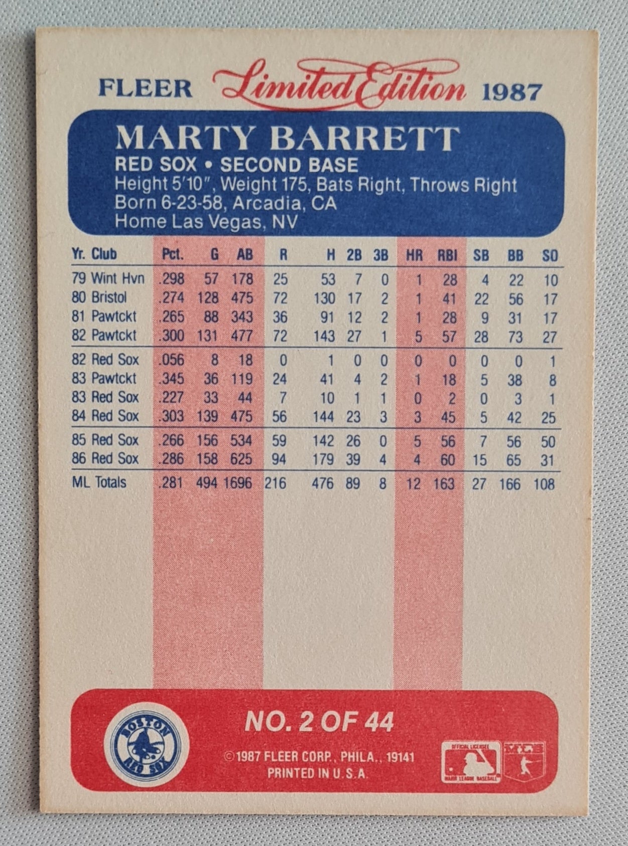 Marty Barrett - 1987 Fleer Limited Edition MLB Baseball Red Sox #02 of 44
