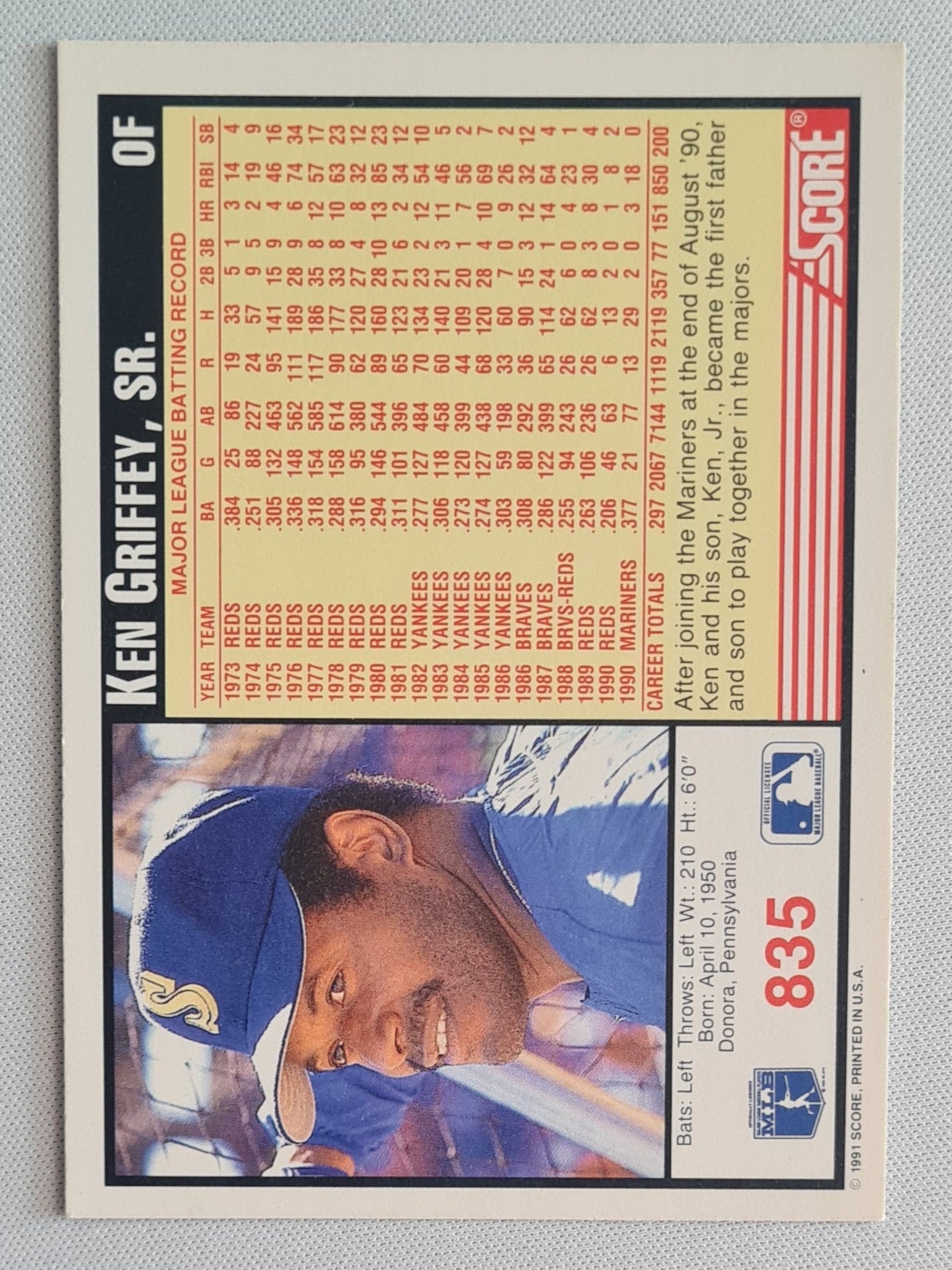 Ken Griffey Sr. - 1991 Score MLB Baseball Mariners #835