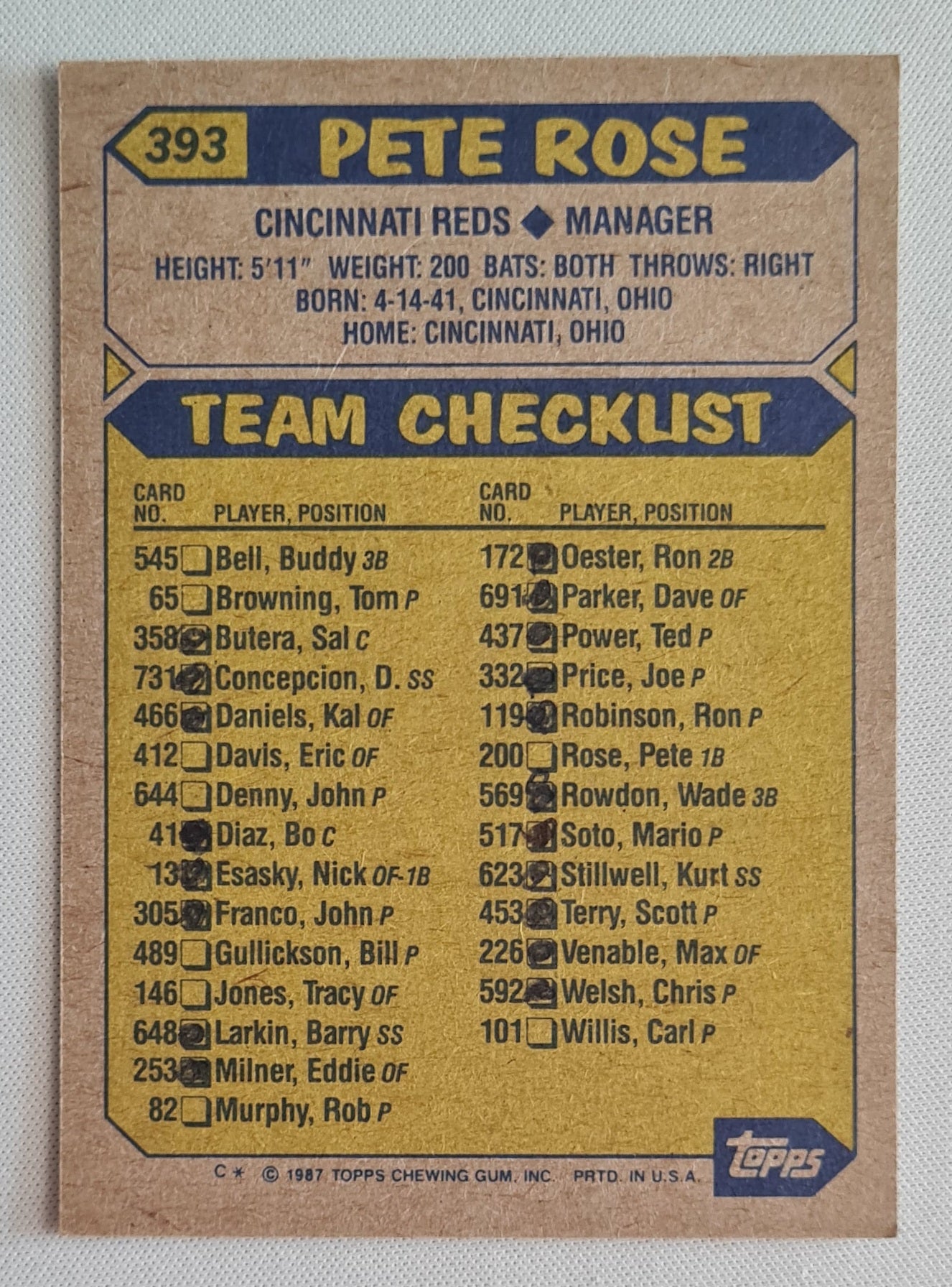 Pete Rose - 1987 Topps (Chewing Gum) MLB Baseball Manager Cincinnati Reds #393