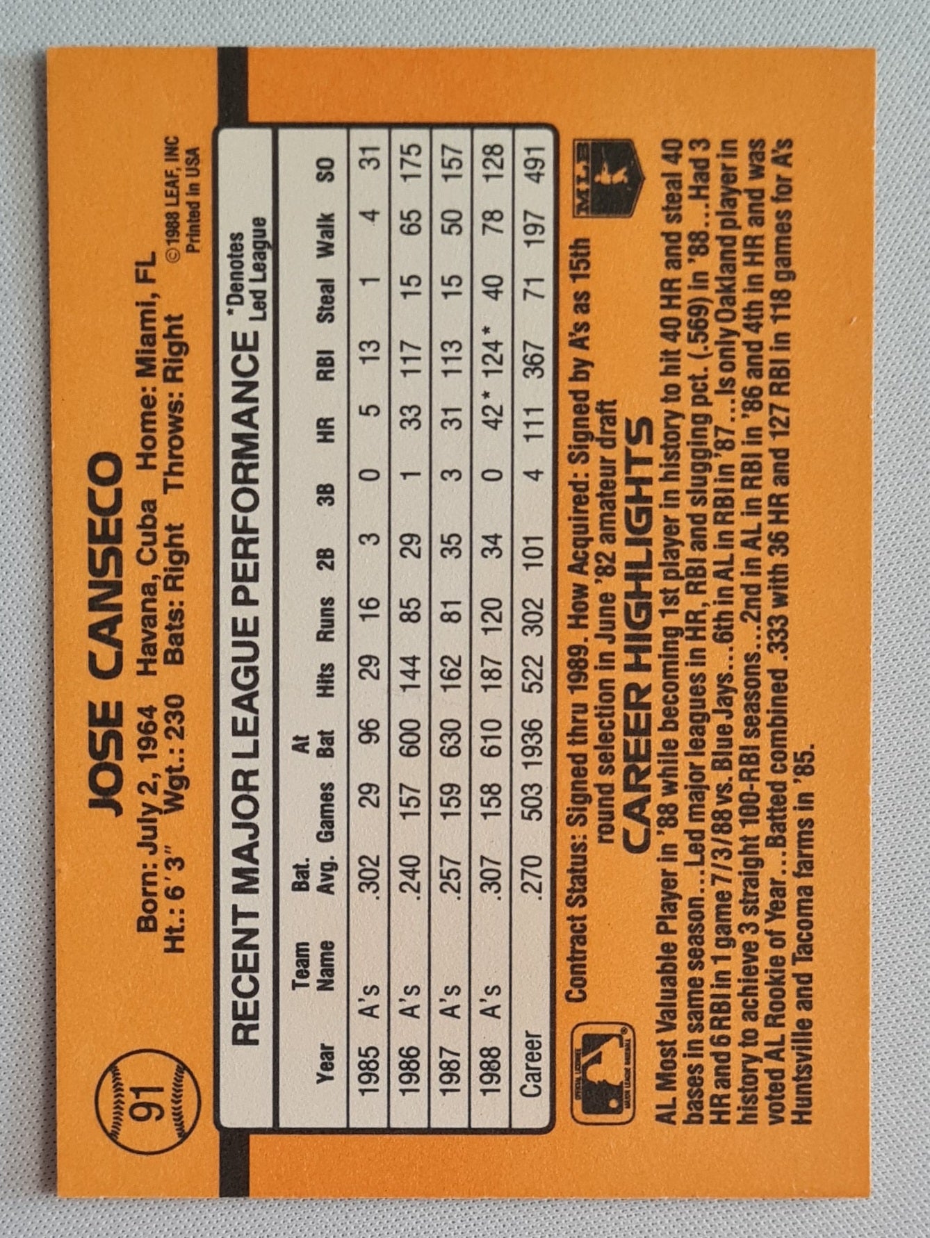 Jose Canseco - 1988 Leaf Donruss MLB Baseball Oakland Athletics #91