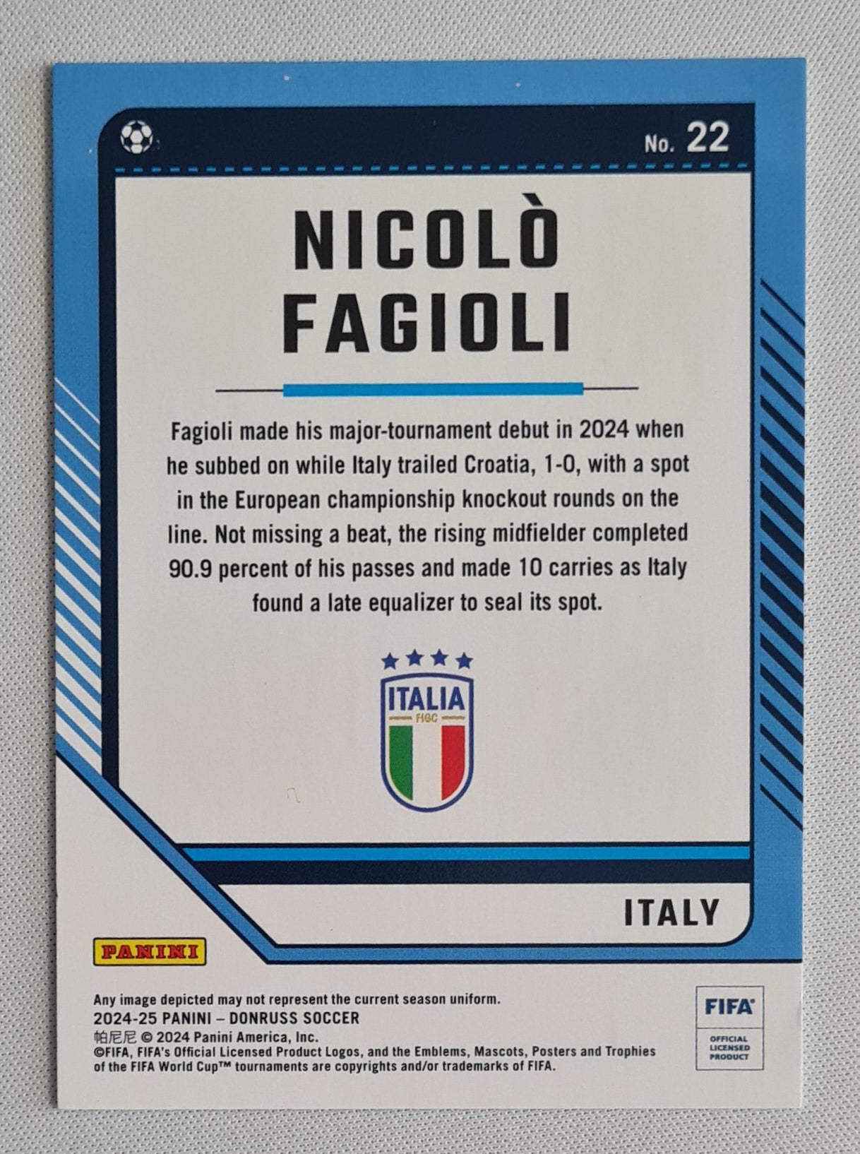Nicolo Fagioli - 2024/25 Panini Donruss Soccer FIFA #22