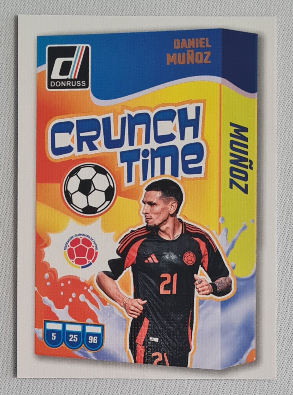 Daniel Munoz - 2024/25 Panini Donruss Soccer CRUNCH TIME #8
