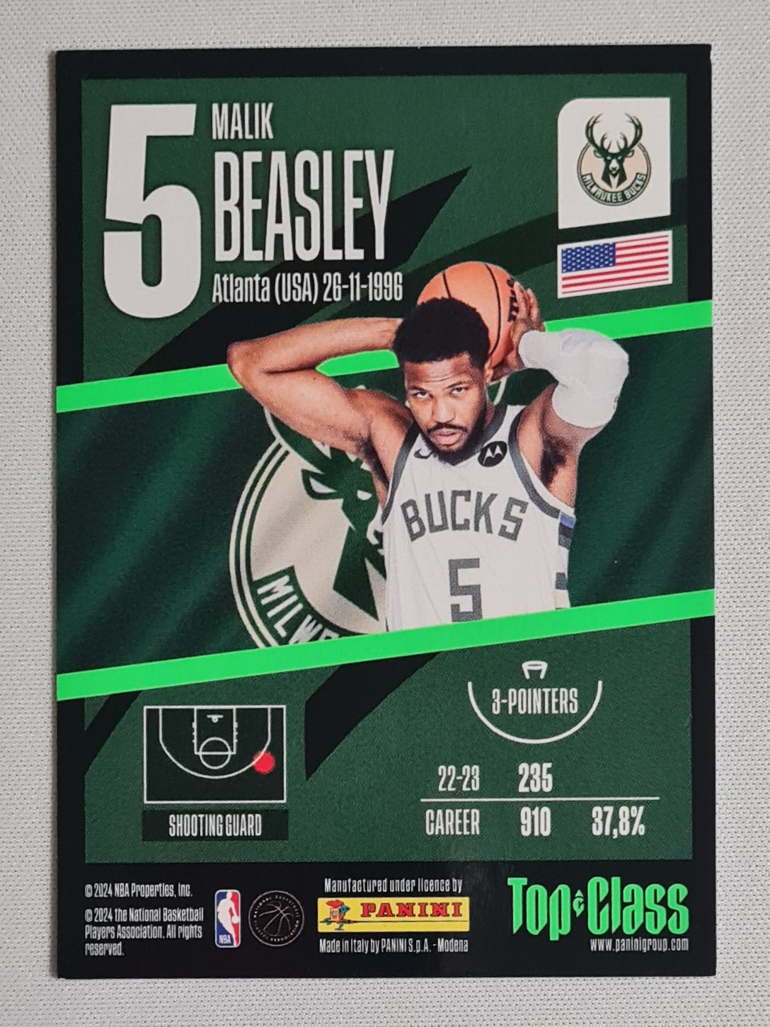 Malik Beasley - 2024 Panini Top Class NBA Basketball Milwaukee Bucks SUPER SONIC (TC) #5