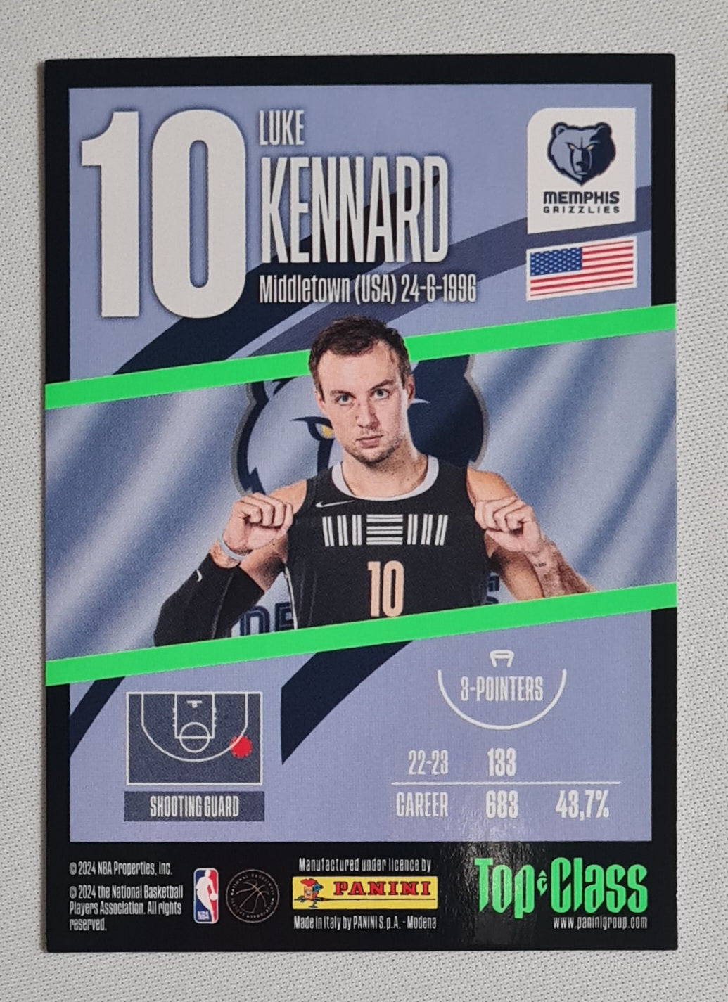 Luke Kennard - 2024 Panini Top Class NBA Basketball Memphis Grizzlies Rainbow Master (TC) #10