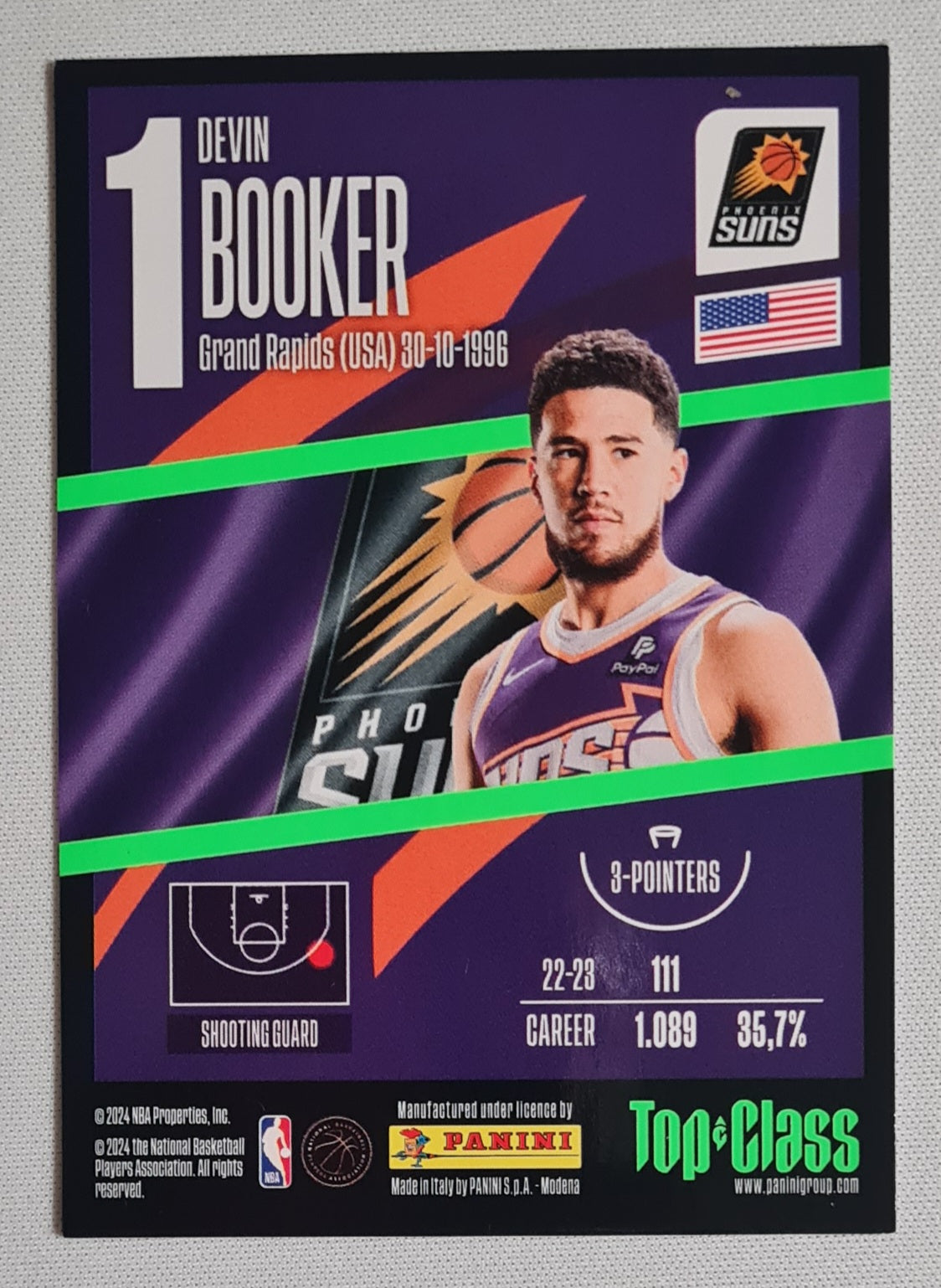 Devin Booker - 2024 Panini Top Class NBA Basketball Phoenix Suns Rainbow Master (TC) #1