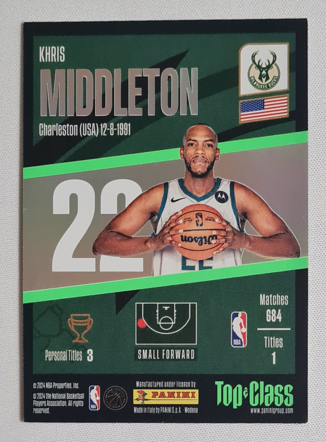 Khris Middleton - 2024 Panini Top Class NBA Basketball Milwaukee Bucks WINNER (TC) #22