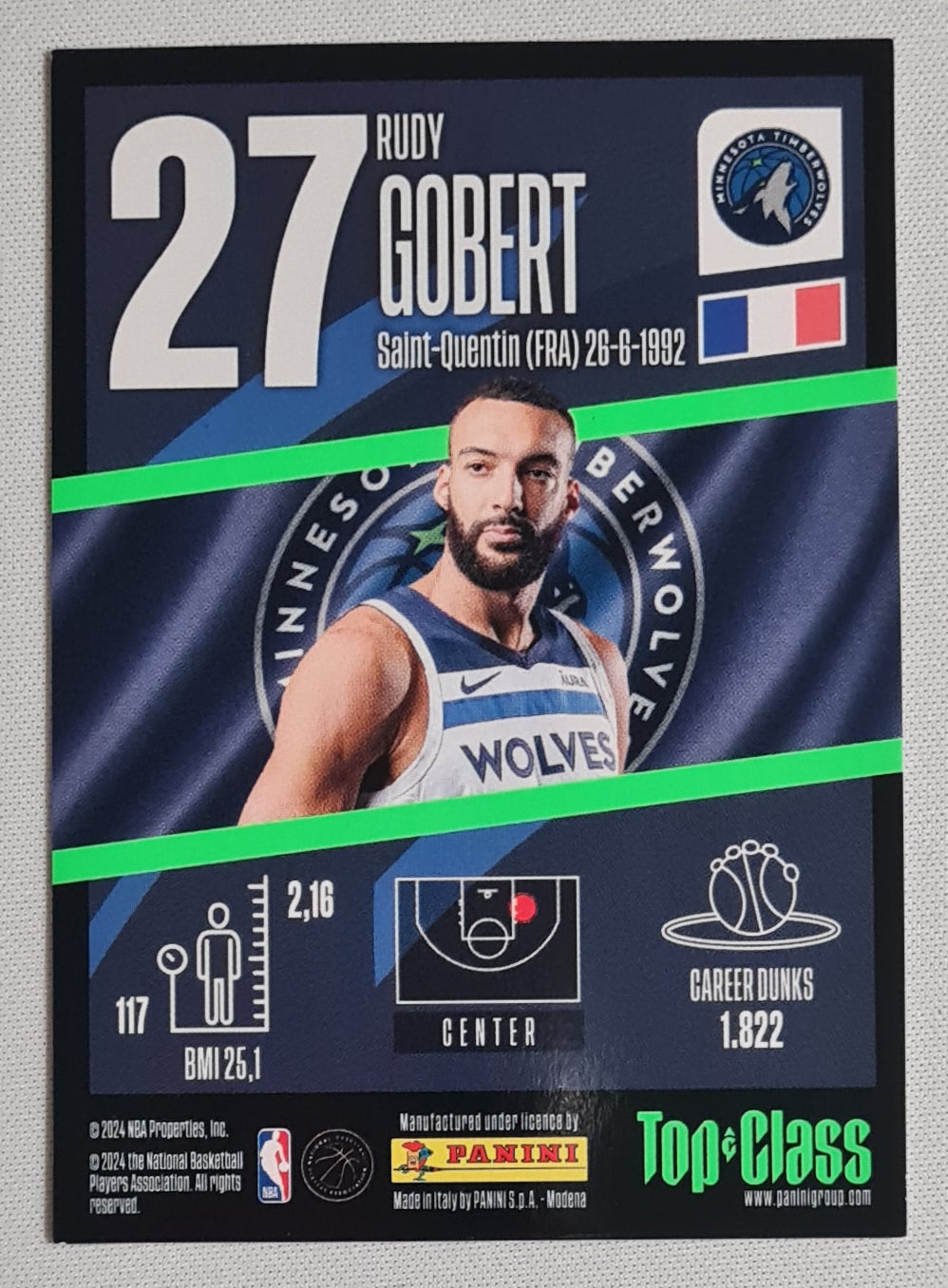 Rudy Gobert - 2024 Panini Top Class NBA Basketball Minnesota Timberwolves MAX POWER (TC) #27