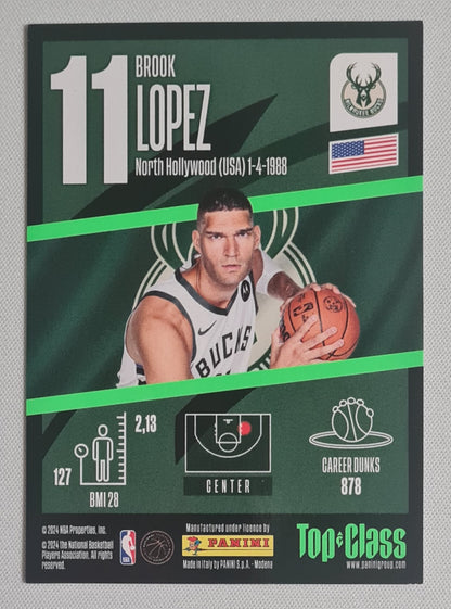 Brook Lopez - 2024 Panini Top Class NBA Basketball Milwaukee Bucks MAX POWER (TC) #11