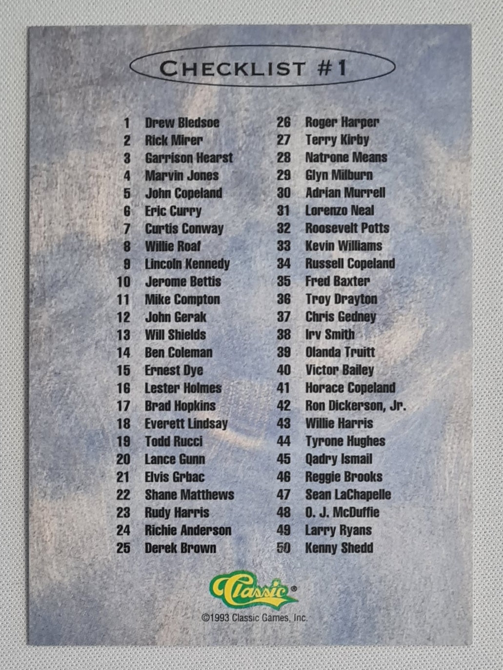 NFL Draft - 1993 Classic Games Checklist #1