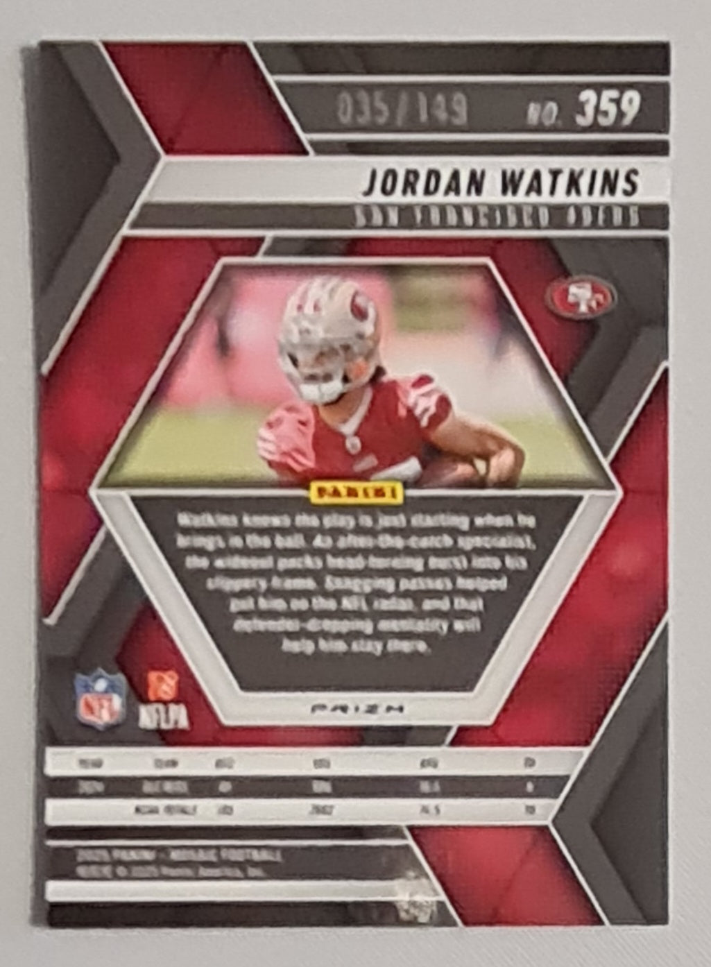 Jordan Watkins - 2025 Panini Mosaic (RC) /149 #359