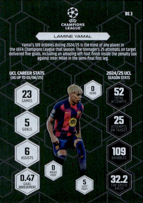 Lamine Yamal - 2025/26 Topps Match Attax Black Edge Edition #BE3 FC Barcelona