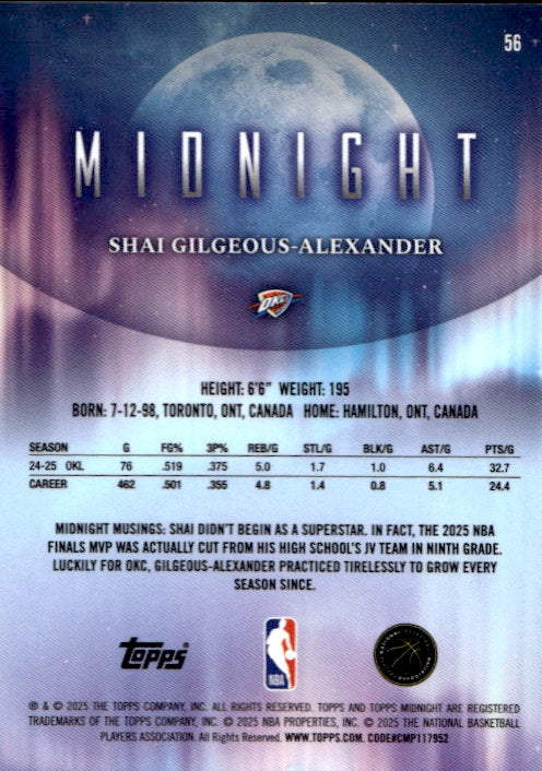 Shai Gilgeous Alexander - 2025/26 Topps Midnight #56 Oklahoma City Thunder