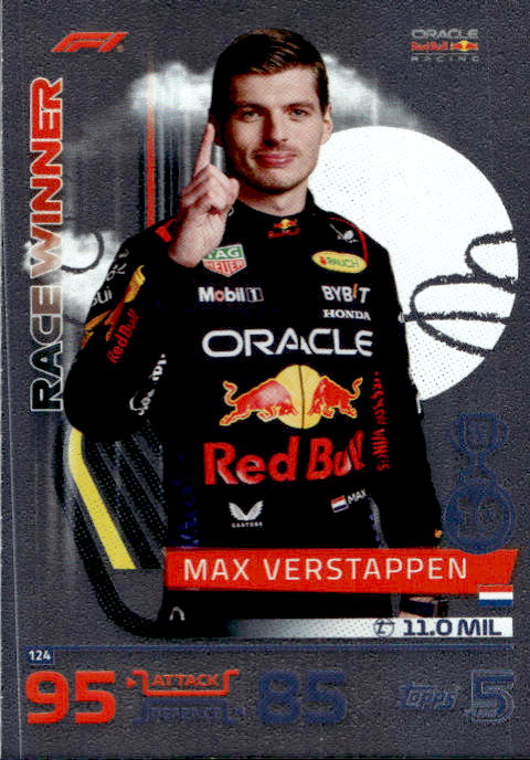 Max Verstappen - 2024 Topps F1 Turbo Match Attax Race Winner #124
