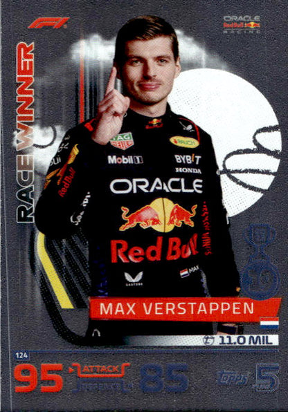 Max Verstappen - 2024 Topps F1 Turbo Match Attax Race Winner #124