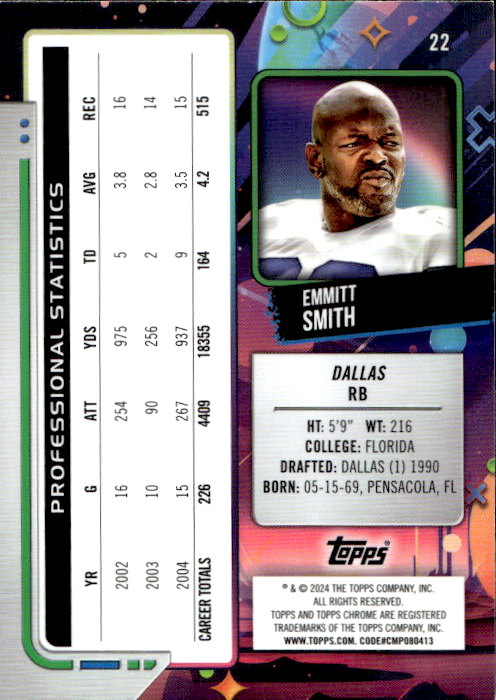 Emmitt Smith - 2024 Topps Chrome #22 Dallas Cowboys