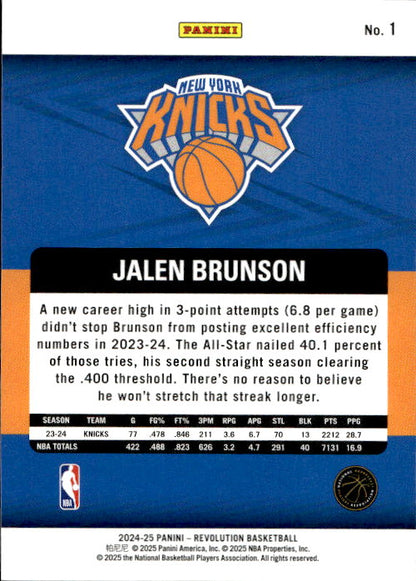 Jalen Brunson - 2024/25 Panini Revolution Basketball #1 New York Knicks