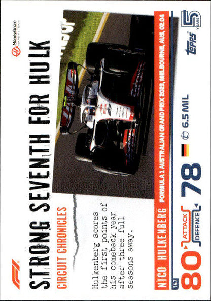 Nico Hulkenberg - 2024 Topps F1 Turbo Match Attax Circuit Chronicles #147