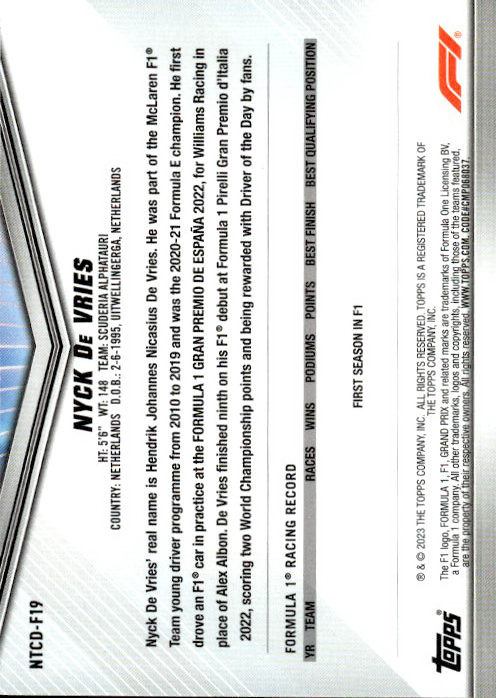 Nyck de Vries - 2023 Topps National Trading Card Day F1 #NTCD-F19