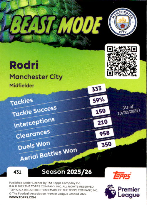 Rodri - 2025/26 Topps Premier League Beast Mode #431 Manchester City