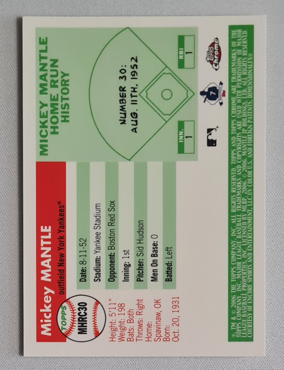 Mickey Mantle - 2007 Topps Chrome MLB Home Run History #MHRC30 New York Yankees