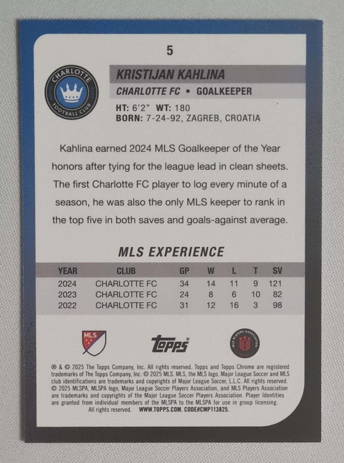 Kristijan Kahlina - 2025 Topps Chrome Sapphire MLS #5 Charlotte FC