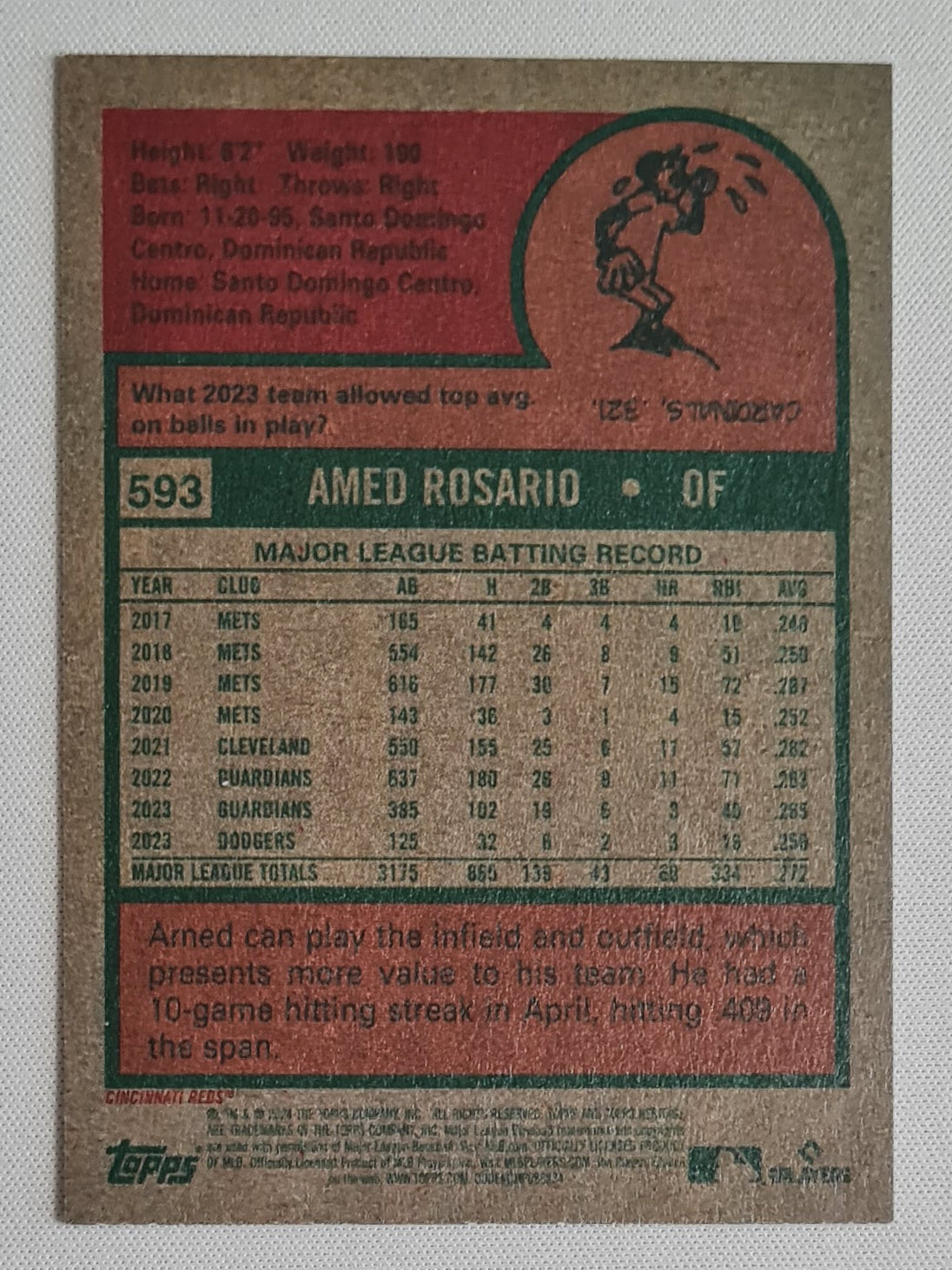 Amed Rosario - 2024 Topps Heritage #593 Cincinnati Reds