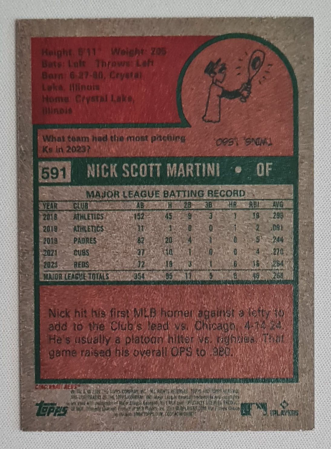 Nick Martini - 2024 Topps Heritage #591 Cincinnati Reds