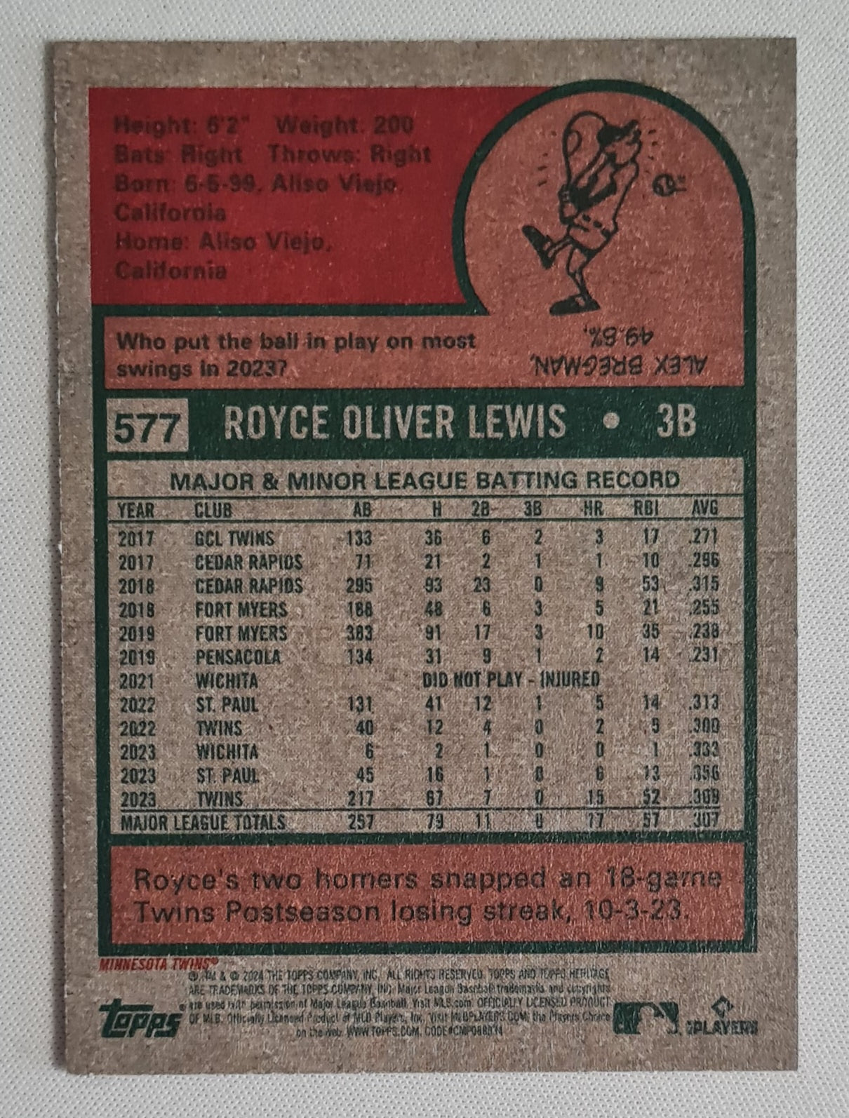 Royce Lewis - 2024 Topps Heritage #577 Minnesota Twins